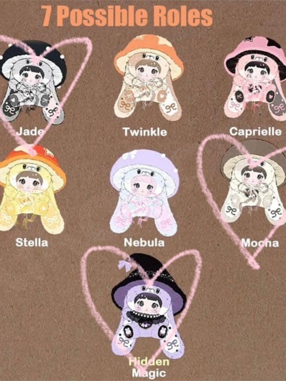 Nommi Mushroom Hat 400% Series Giant 12.5” Kawaii Blind Box Plush Doll (Twinkle) - Picture 5 of 5